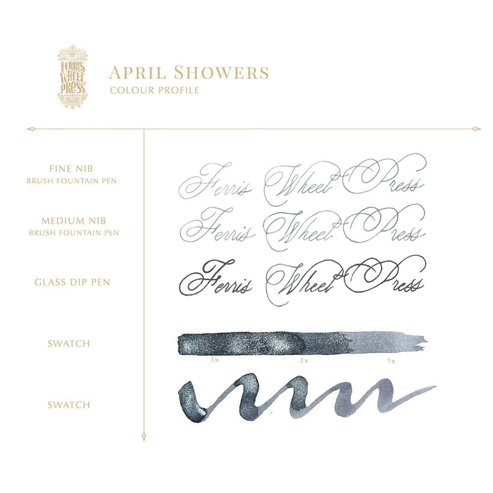 Encre April Showers 38ml Ferris Wheel Press