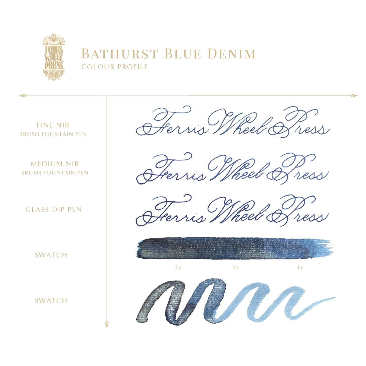 Encre Bathurst Blue Denim 38ml Ferris Wheel Press