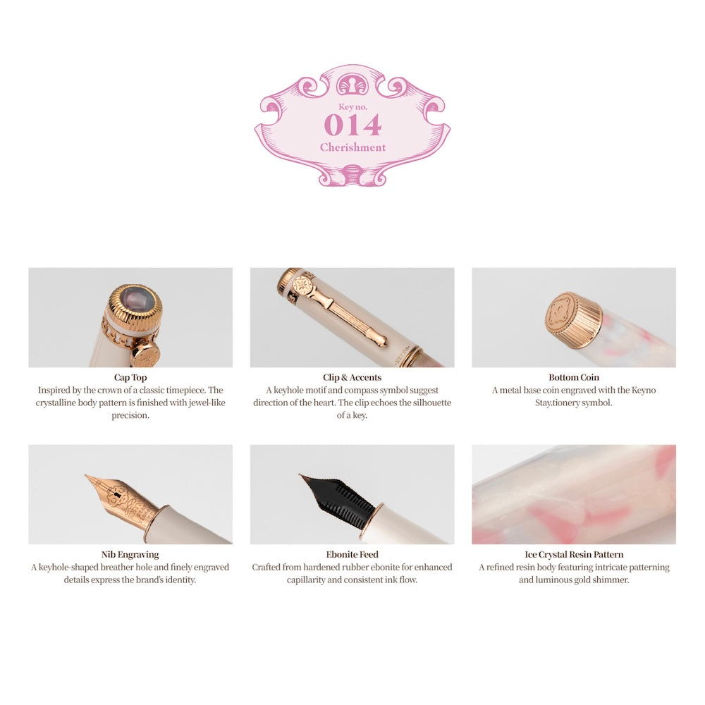 Stylo Plume Keyno Dominant Industry